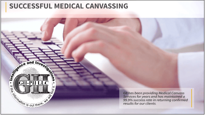 Successful Medical Canvassing